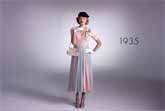 100 Years Of Womens Fashion in 2 Minutes