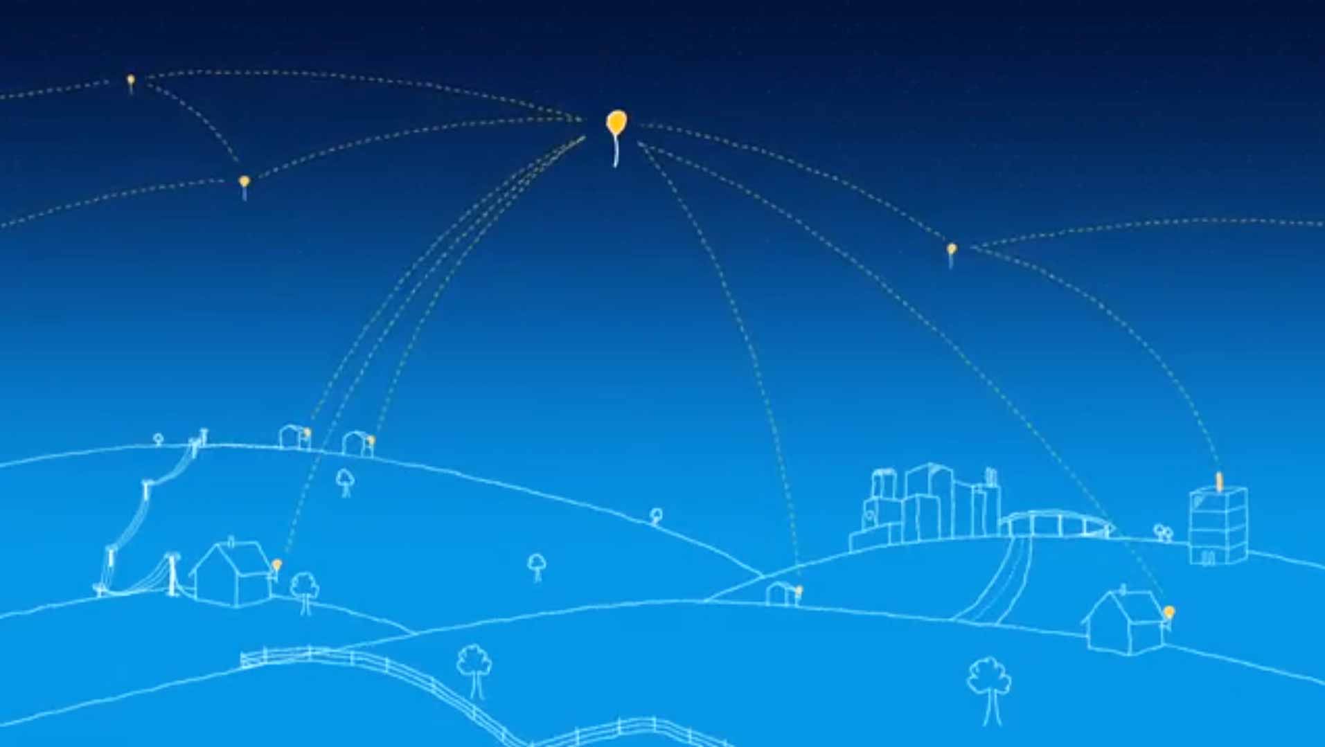 Воздушная сеть. Project Loon. Площадь покрытия Loon. Интернет летает. Сеть воздушная воздушная.