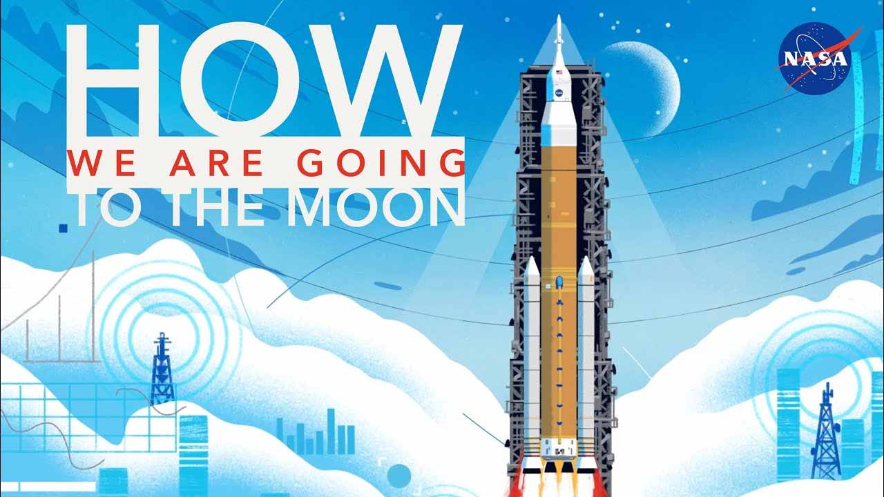 How We Are Going to the Moon To Stay - NASA
