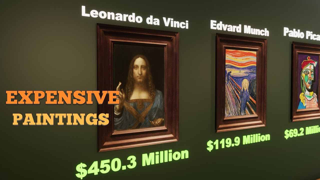 most-expensive-paintings-ever-sold